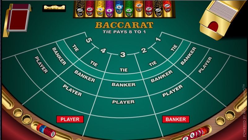 Baccarat FB88 – Kinh Nghiệm Chơi Hiệu Quả, Nâng Cao Tỷ Lệ Thắng 2 Mang đến người chơi giao diện đẹp, dễ dùng