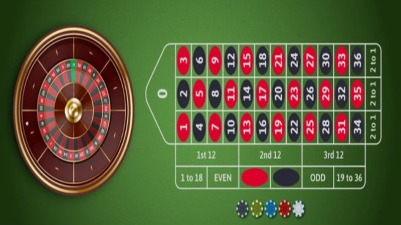Roulette FB88: Chiến lược chơi roulette online hiệu quả cao 3 Chọn bàn chơi phù hợp